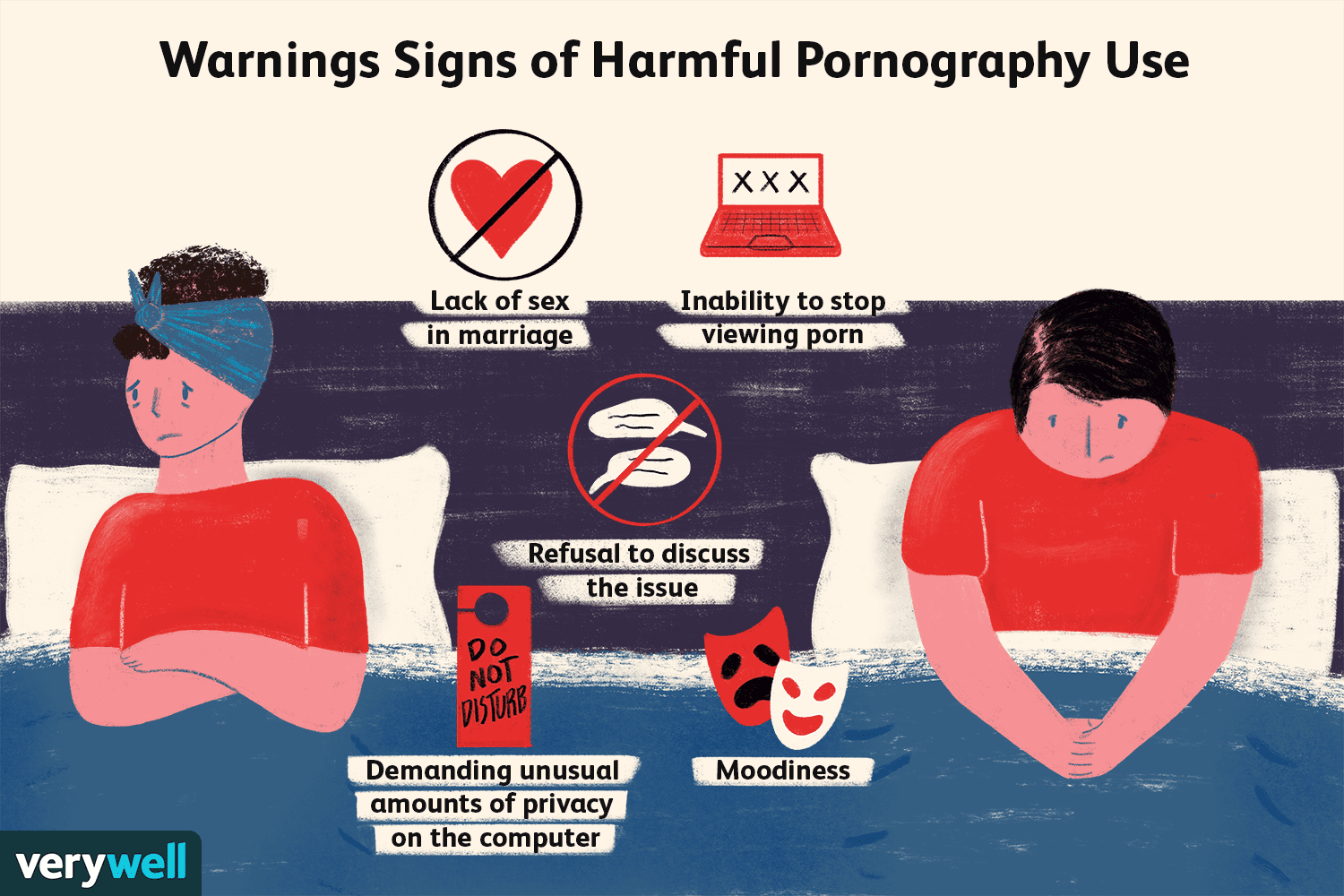 bank horad recommends Porn Viewed