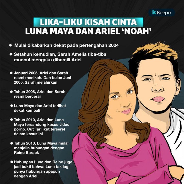 diex almonina recommends luna maya dan aril pic