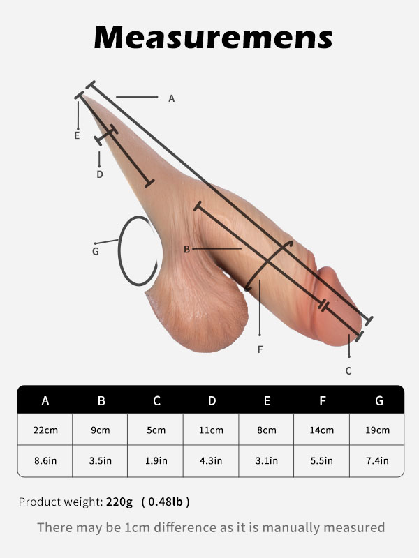 cory bancroft recommends 9 Inch Penise