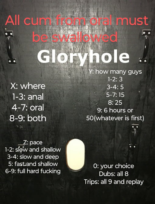 bashir bilal recommends Glory Hole Shallow