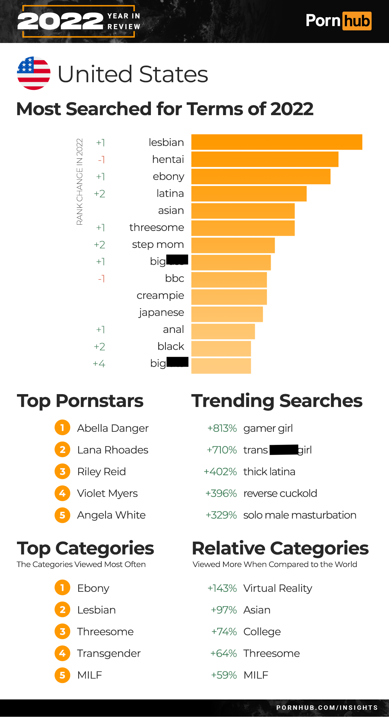 andrew zumwalt recommends most popular porn pic