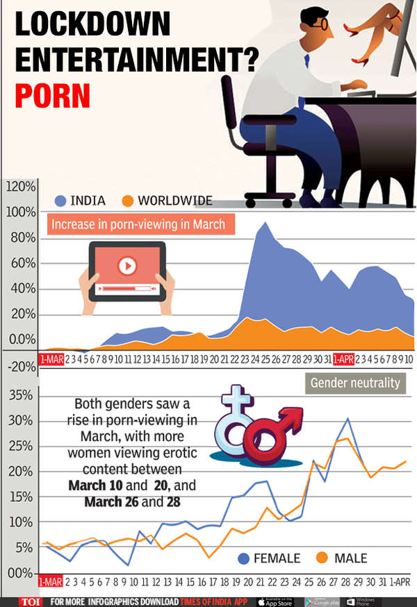 cornell boone recommends indian woman porn pic