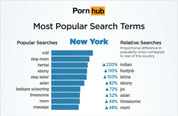 cheryl r anderson recommends most popular porn pic