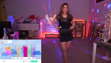 chris manos recommends Alinity Stripping