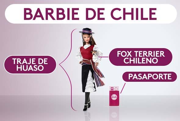 anna maude recommends barbie chilena pic