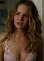 Best of Britt robertson nude