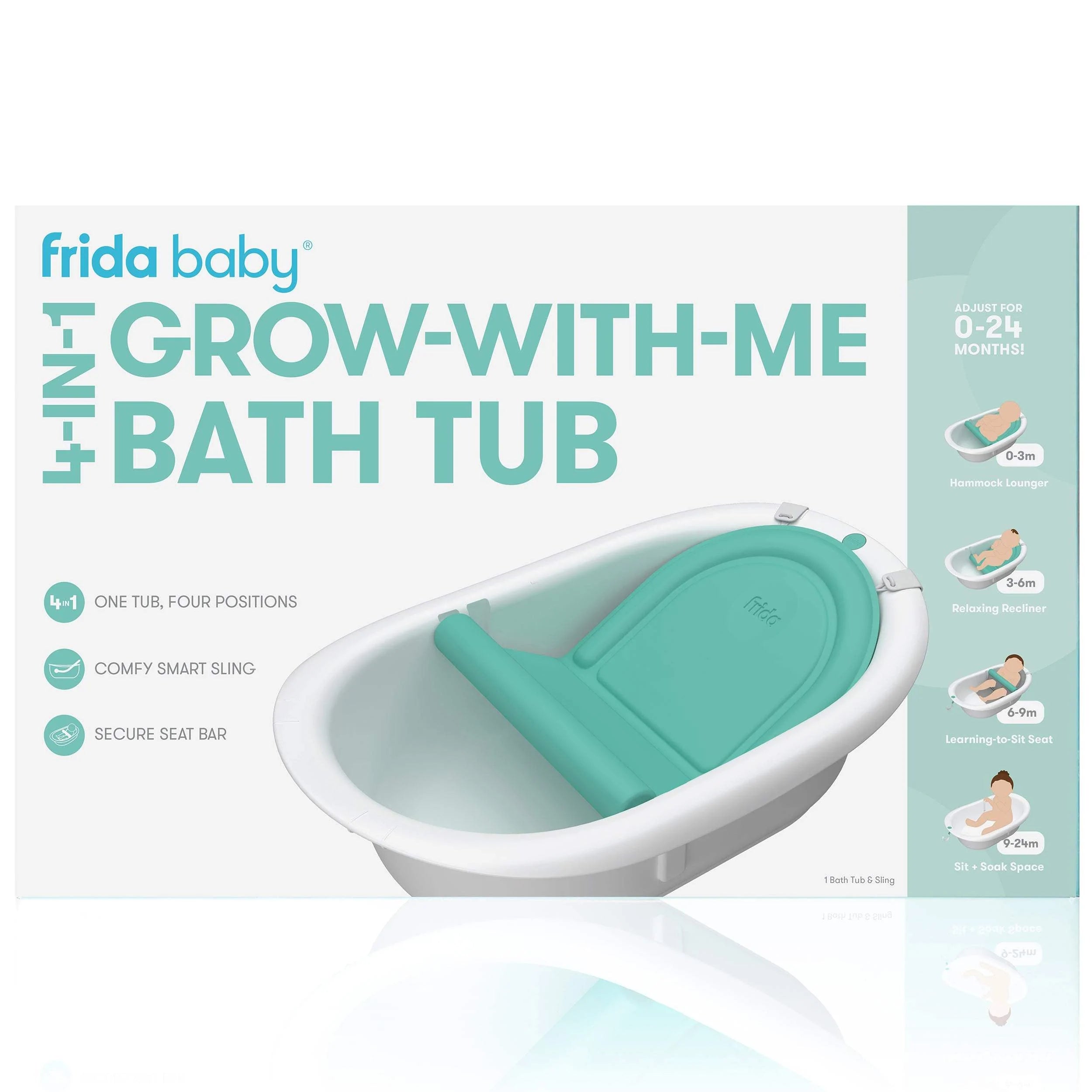 arnav chauhan recommends frida mom tub pic