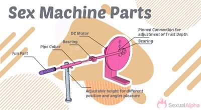 Best of Diy fucking machine