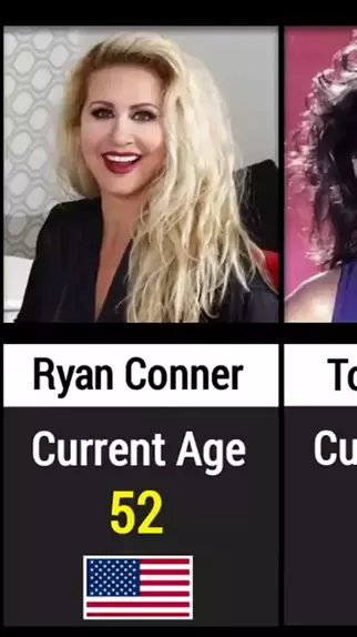 donald wallis recommends ryan conner age pic