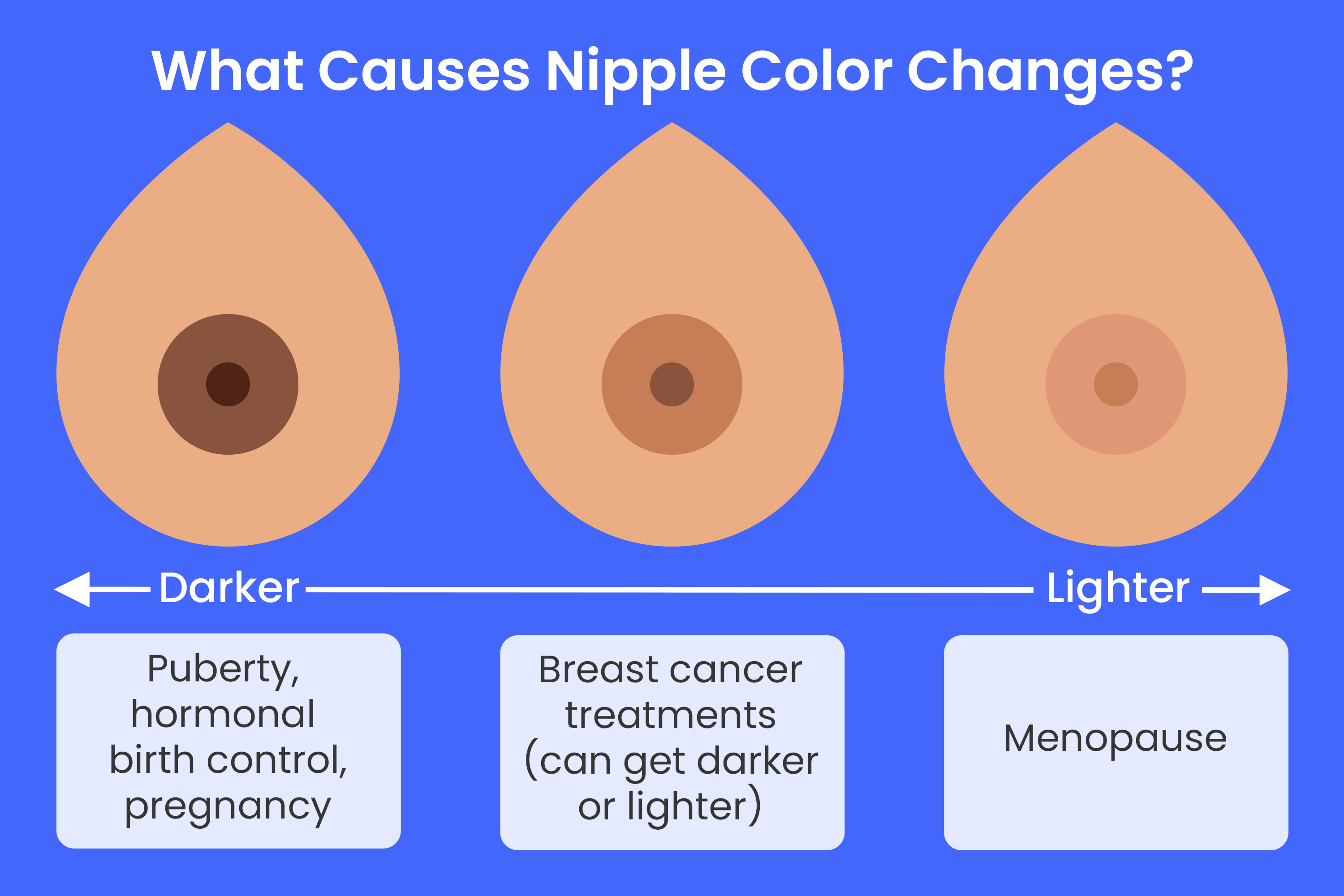 abhijit magar recommends hot pink nipples pic