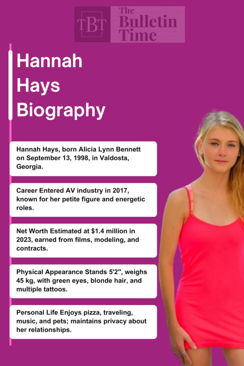 bethany fine recommends hannah hays interview pic