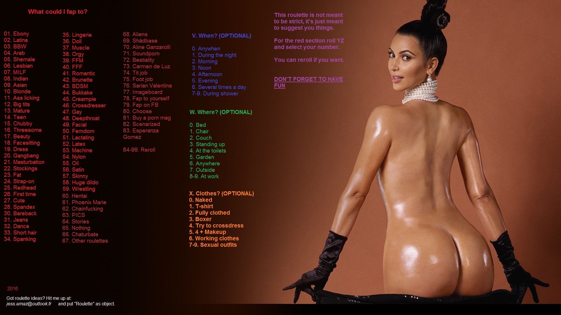 Kim Kardashian Fap lover wattpad