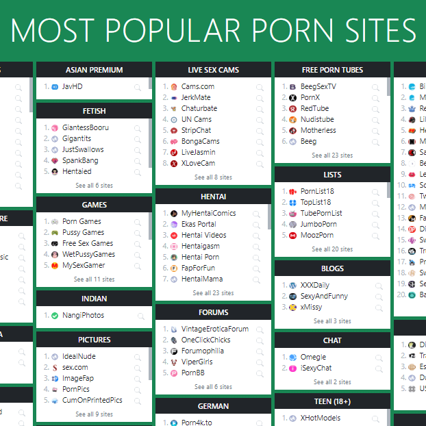 cindy lyle recommends most popular porn pic