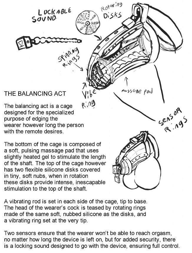 benito sy add organism torture photo